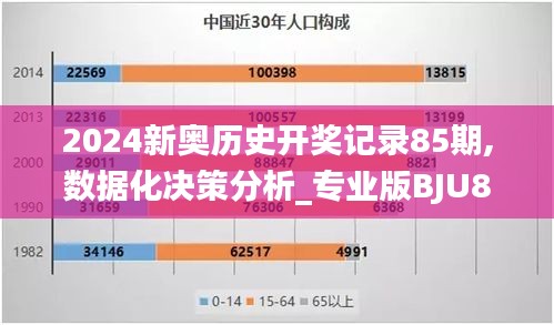 2024新奥历史开奖记录85期,数据化决策分析_专业版BJU84.721