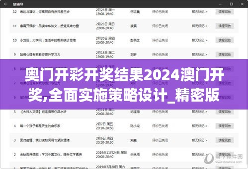 奥门开彩开奖结果2024澳门开奖,全面实施策略设计_精密版KHJ91.593