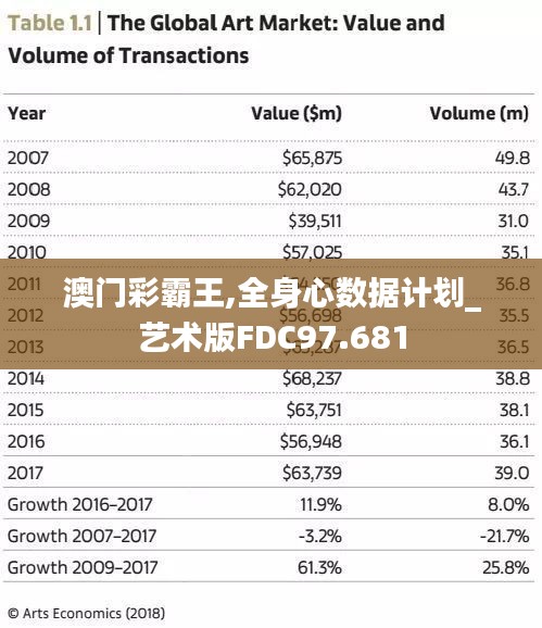 澳门彩霸王,全身心数据计划_艺术版FDC97.681