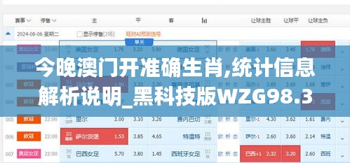 今晚澳门开准确生肖,统计信息解析说明_黑科技版WZG98.384