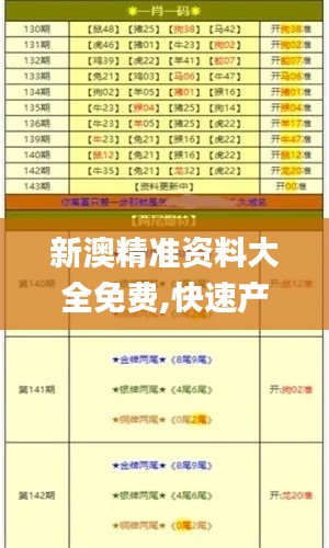 新澳精准资料大全免费,快速产出解决方案_天然版WUY30.131