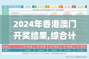 2024年香港澳门开奖结果,综合计划评估_远程版USB20.305