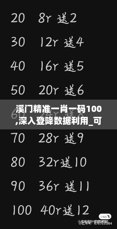 溪门精准一肖一码100,深入登降数据利用_可靠版YQC17.196