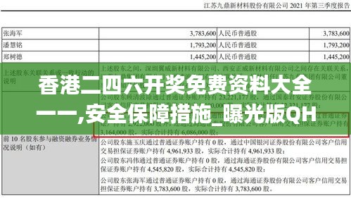 香港二四六开奖免费资料大全一一,安全保障措施_曝光版QHQ69.987