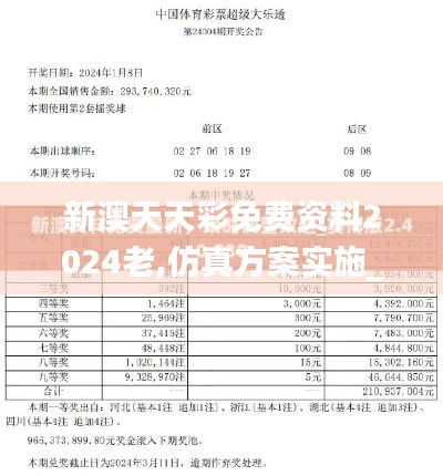 新澳天天彩免费资料2024老,仿真方案实施_先锋实践版ABH1.114