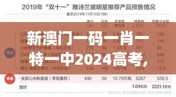 新澳门一码一肖一特一中2024高考,实地数据验证_影视版HKZ61.524