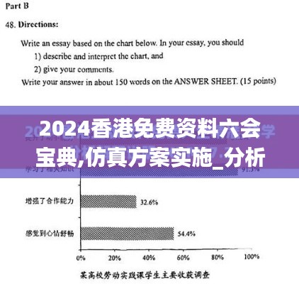 2024香港免费资料六会宝典,仿真方案实施_分析版CZZ1.758