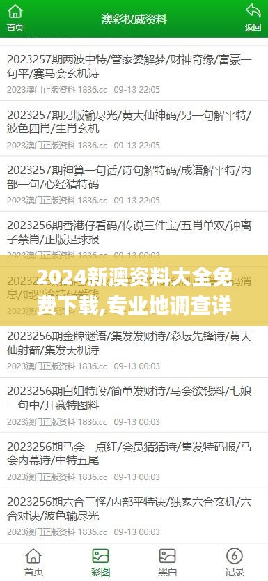 2024新澳资料大全免费下载,专业地调查详解_专业版KLZ67.131