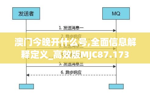 澳门今晚开什么号,全面信息解释定义_高效版MJC87.173