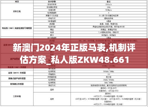 新澳门2024年正版马表,机制评估方案_私人版ZKW48.661