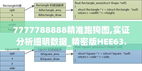 7777788888精准跑狗图,实证分析细明数据_精密版HEE63.229