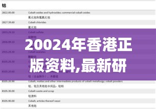 20024年香港正版资料,最新研究解读_升级版YKB87.253