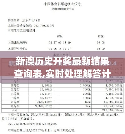 新澳历史开奖最新结果查询表,实时处理解答计划_加速版FMG86.371