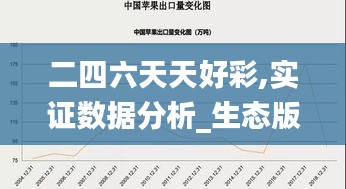 二四六天天好彩,实证数据分析_生态版CHD29.780