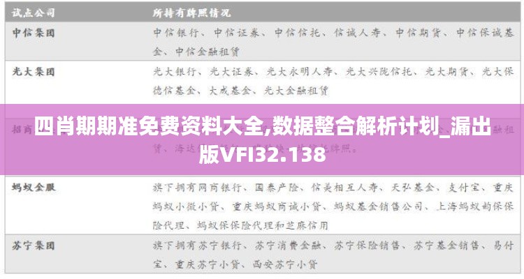 四肖期期准免费资料大全,数据整合解析计划_漏出版VFI32.138