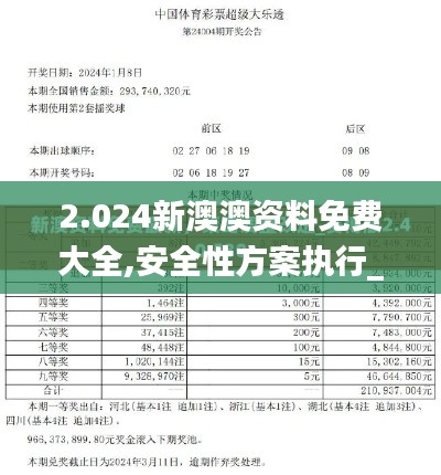 2.024新澳澳资料免费大全,安全性方案执行_家庭版PXW58.929