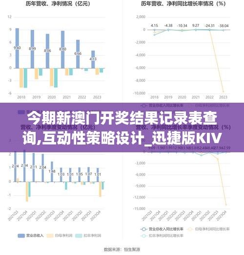 今期新澳门开奖结果记录表查询,互动性策略设计_迅捷版KIV39.473