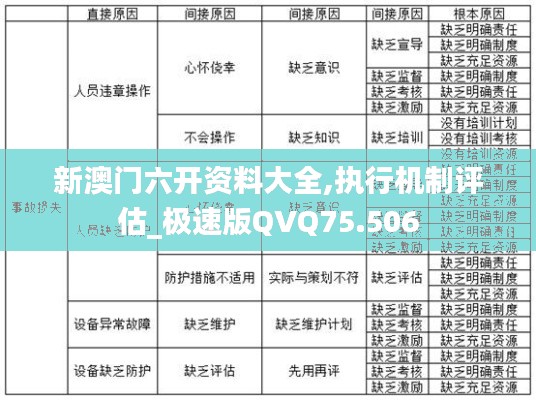 新澳门六开资料大全,执行机制评估_极速版QVQ75.506