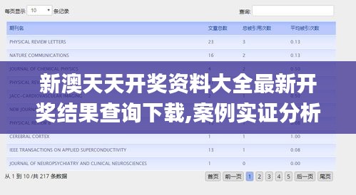 新澳天天开奖资料大全最新开奖结果查询下载,案例实证分析_品牌版TTN74.488