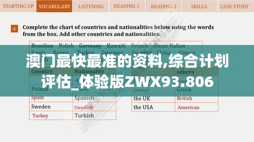 澳门最快最准的资料,综合计划评估_体验版ZWX93.806