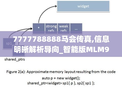 7777788888马会传真,信息明晰解析导向_智能版MLM97.628