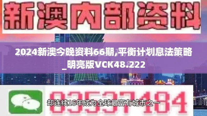 2024新澳今晚资料66期,平衡计划息法策略_明亮版VCK48.222