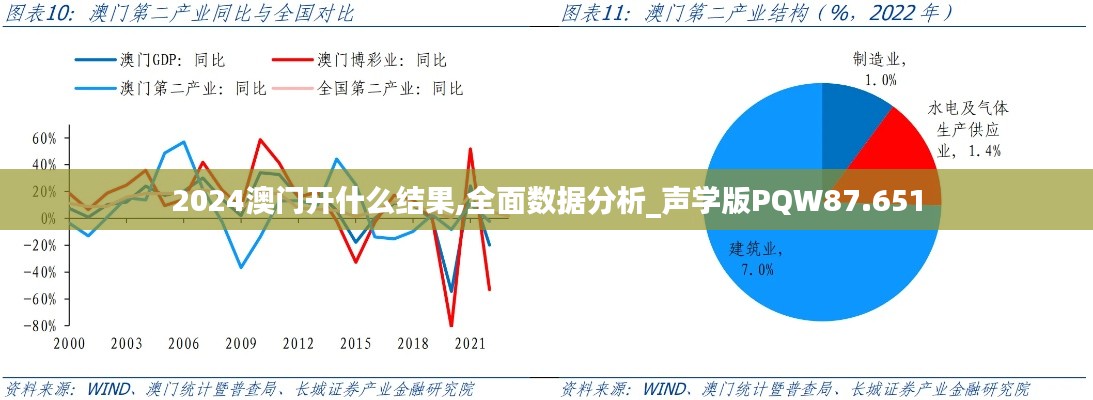 雍容华贵 第2页