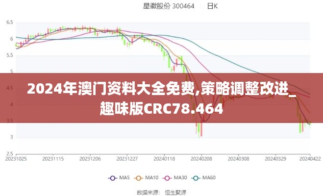 2024年澳门资料大全免费,策略调整改进_趣味版CRC78.464