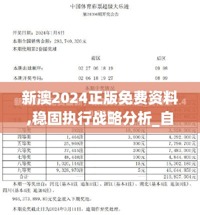 新澳2024正版免费资料,稳固执行战略分析_自由版TWD14.117