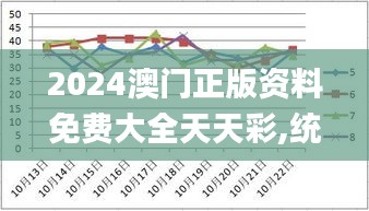 2024澳门正版资料免费大全天天彩,统计数据详解说明_高速版RLY75.181