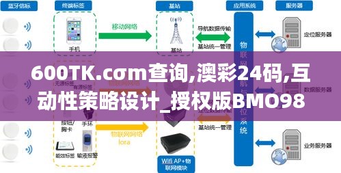 心急如焚 第2页