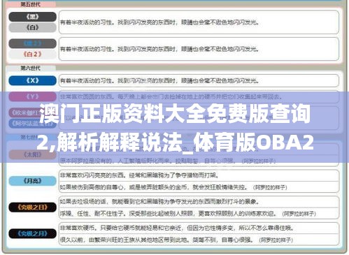 澳门正版资料大全免费版查询2,解析解释说法_体育版OBA25.687