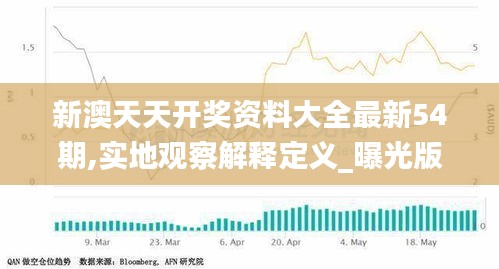 新澳天天开奖资料大全最新54期,实地观察解释定义_曝光版AVN55.227