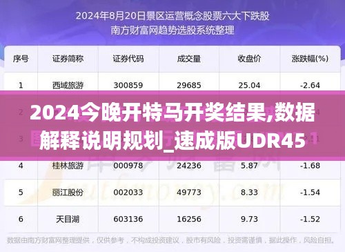 2024今晚开特马开奖结果,数据解释说明规划_速成版UDR45.697