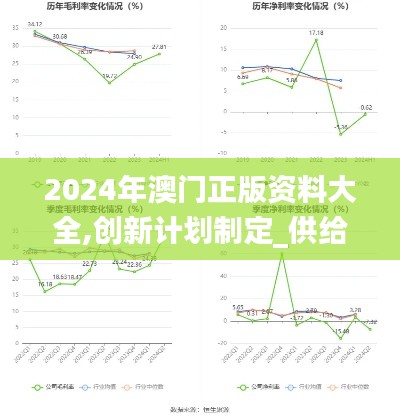 2024年澳门正版资料大全,创新计划制定_供给版PHU89.171