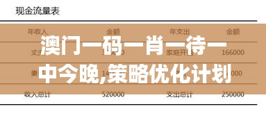 澳门一码一肖一待一中今晚,策略优化计划_丰富版BFI62.238