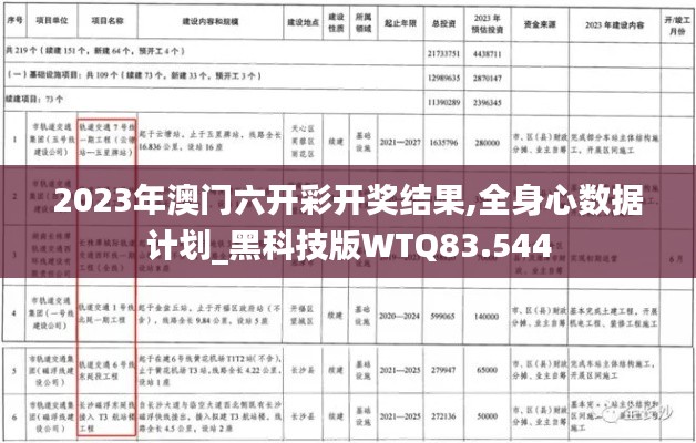 2023年澳门六开彩开奖结果,全身心数据计划_黑科技版WTQ83.544