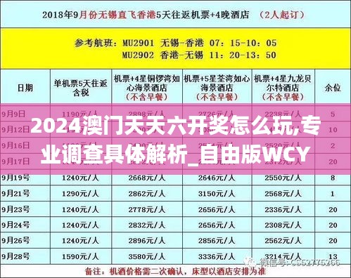 2024澳门天天六开奖怎么玩,专业调查具体解析_自由版WCY51.515