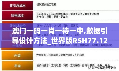 澳门一码一肖一待一中,数据引导设计方法_世界版RSH77.125