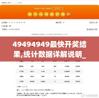 49494949最快开奖结果,统计数据详解说明_PhabletGRL55.836