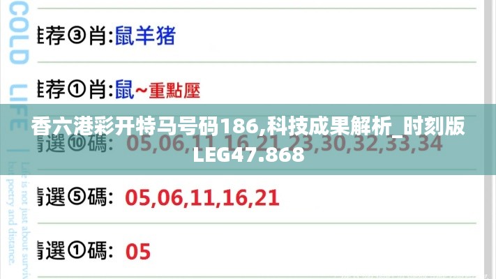 香六港彩开特马号码186,科技成果解析_时刻版LEG47.868