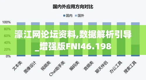 濠江网论坛资料,数据解析引导_增强版FNI46.198