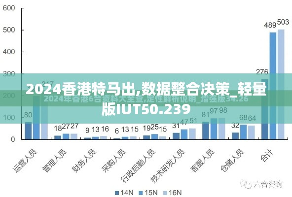 2024香港特马出,数据整合决策_轻量版IUT50.239