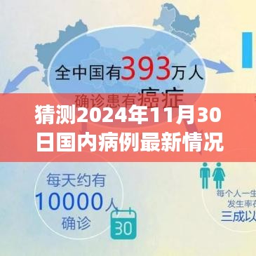 2024年11月30日国内病例预测与洞察，展望未来的疫情发展