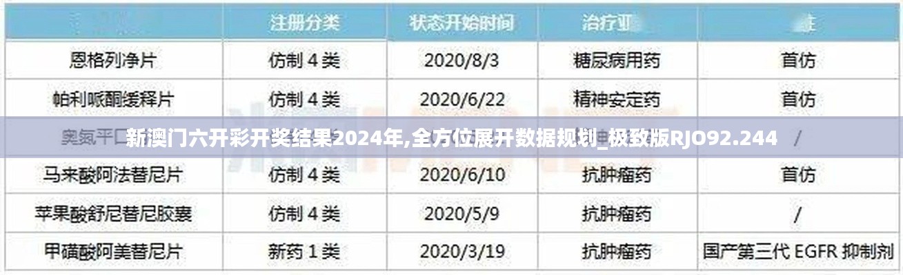 异口同声 第2页