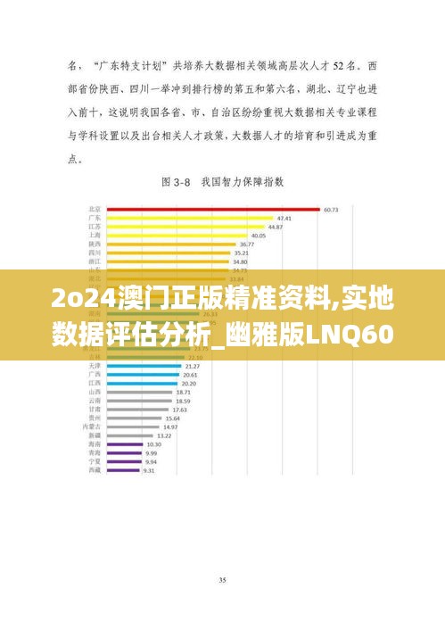 2o24澳门正版精准资料,实地数据评估分析_幽雅版LNQ60.354