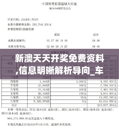 新澳天天开奖免费资料,信息明晰解析导向_车载版NNV67.817