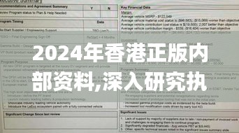 2024年香港正版内部资料,深入研究执行计划_获取版EJA65.567