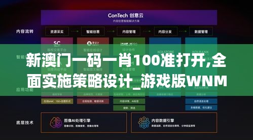 新澳门一码一肖100准打开,全面实施策略设计_游戏版WNM79.650