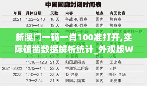 新澳门一码一肖100准打开,实际确凿数据解析统计_外观版WBK17.320